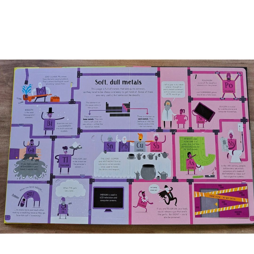 Usborne Lift-the-flap PERIODIC TABLE (brand new board book) - slight dents on book cover