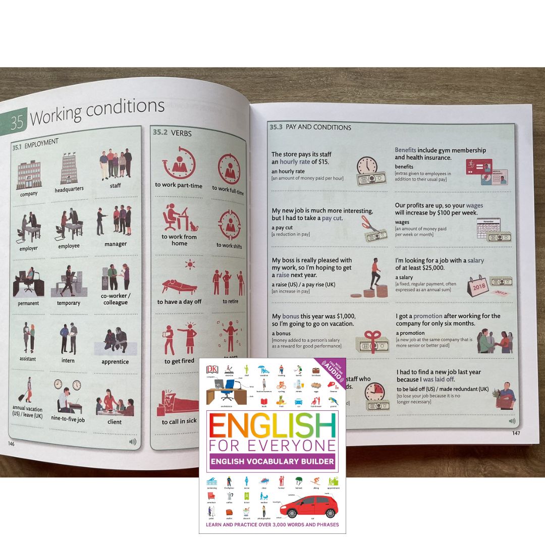 ENGLISH FOR EVERYONE English Vocabulary Builder (softcover) with slight folds on book cover