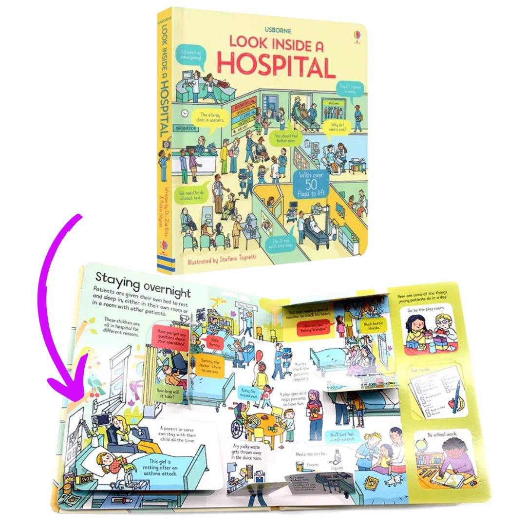 Usborne LOOK INSIDE (SINGLES, brand new Lift-the-flap Board book, w/ SLIGHT DENTS on book cover) Animals / Building Sites / Cars / Computers / Hospital / Sports / Things the Go / What Happens When You Eat / Our World / Your Body