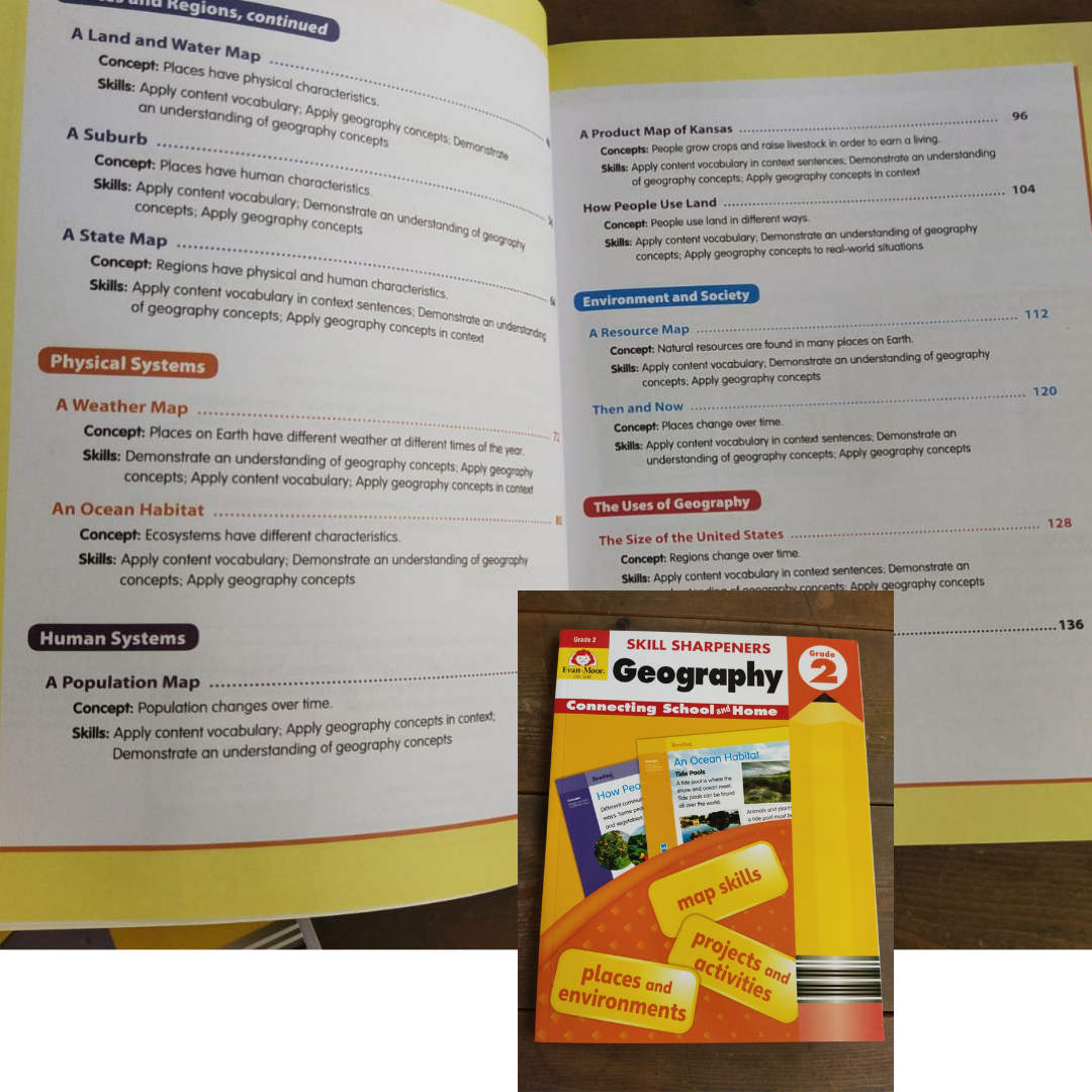 Evan Moor Skill Sharpener Workbooks (7 books) GRADE 2