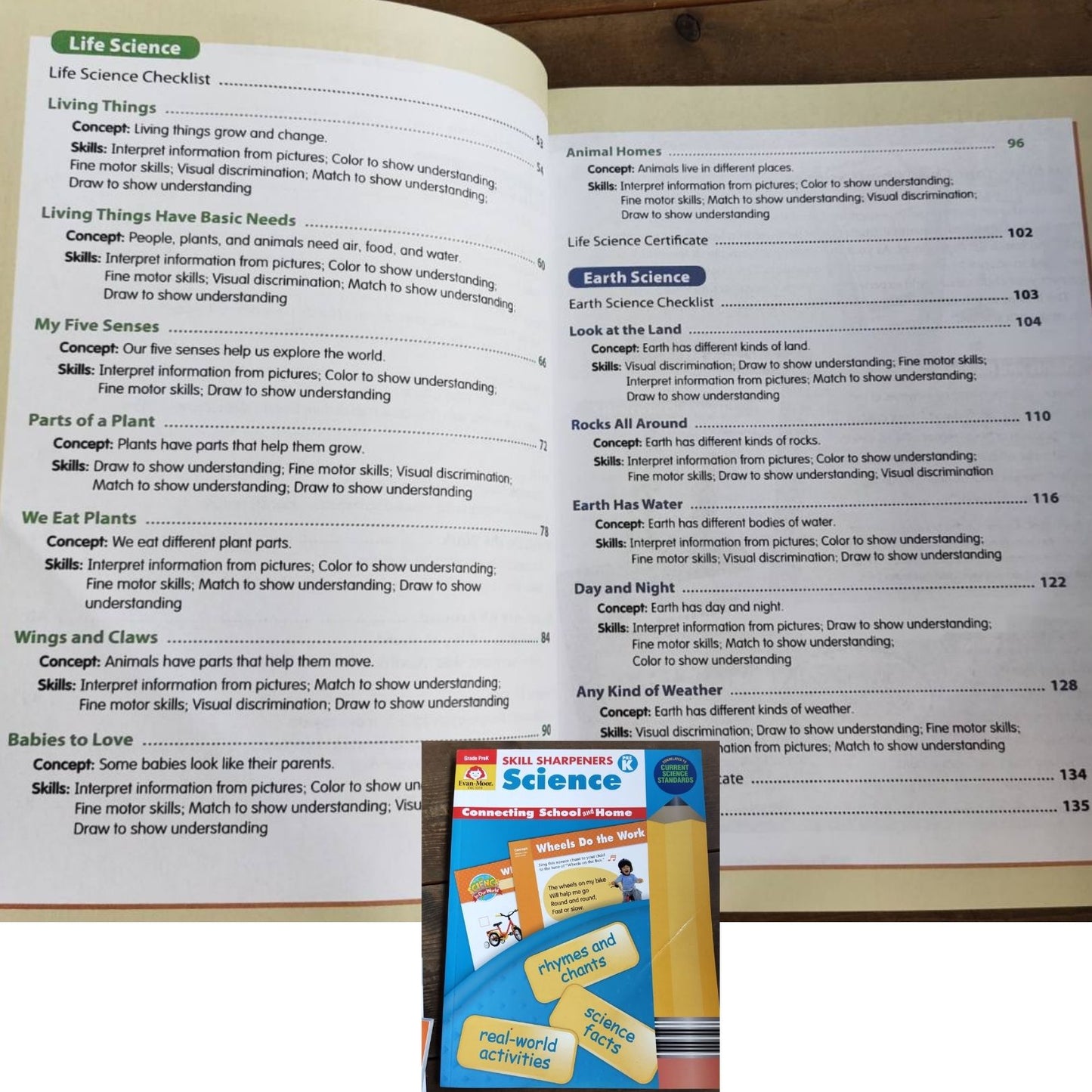 Evan Moor Skill Sharpener Workbooks (7 books) PreKINDER