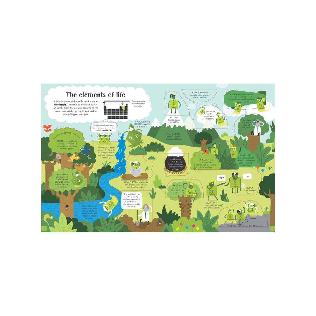 Usborne Lift-the-flap PERIODIC TABLE (brand new board book) - slight dents on book cover