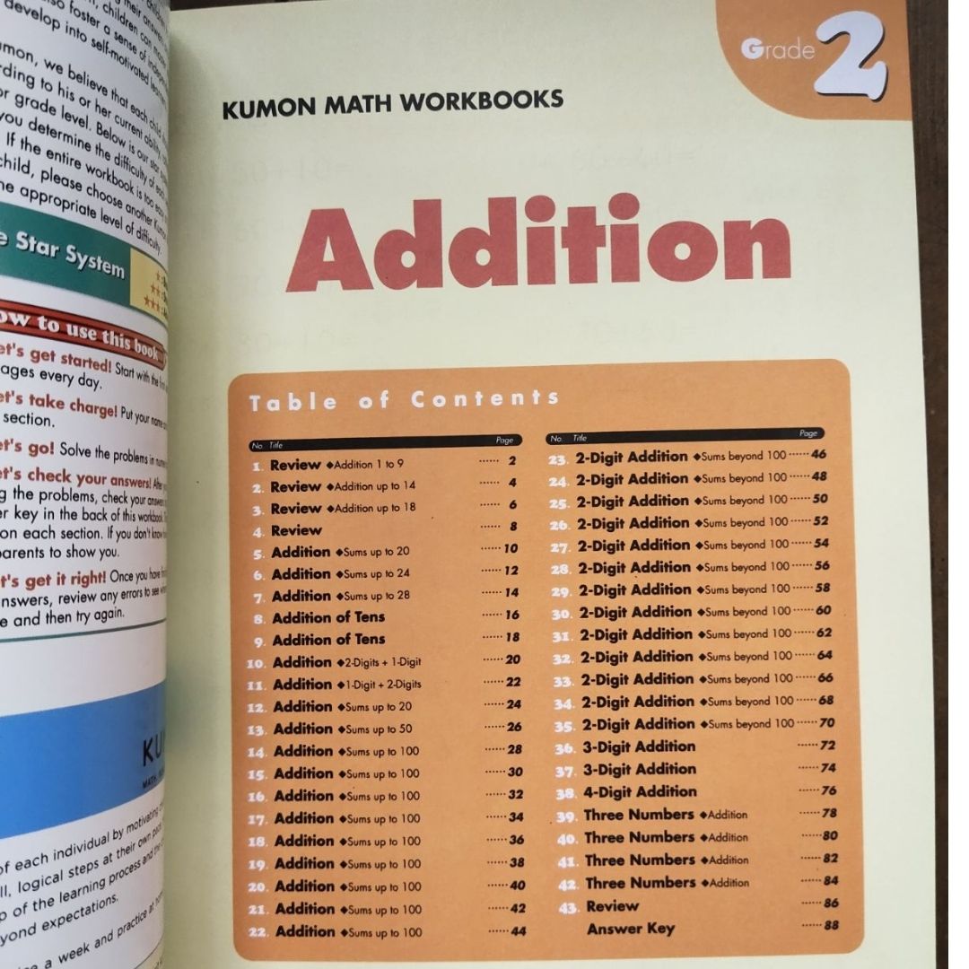 Kumon Math Workbooks for Grade 2 (2 books) Addition and Subtraction