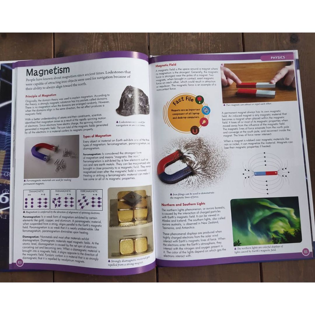 Wonders of Learning (PHYSICS)