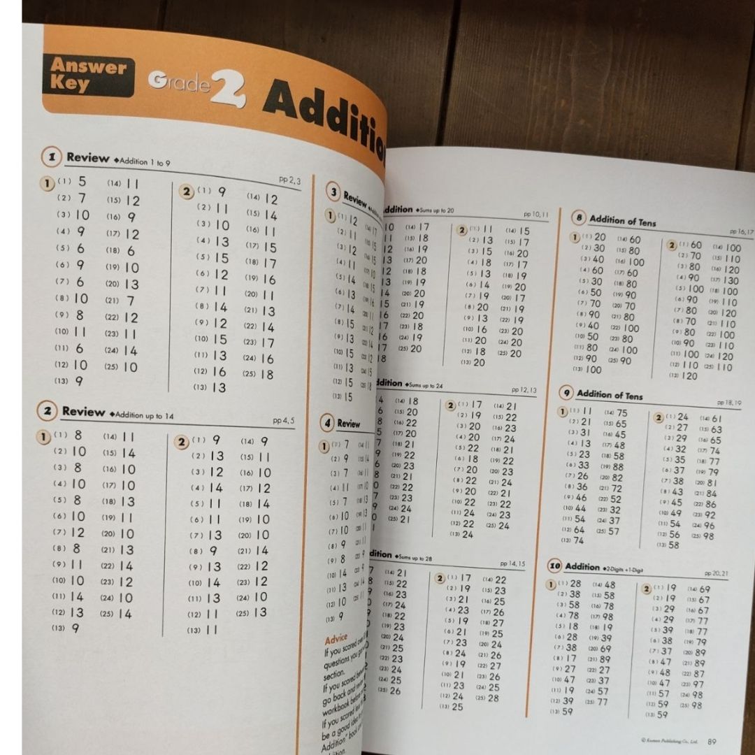 Kumon Math Workbooks for Grade 2 (2 books) Addition and Subtraction