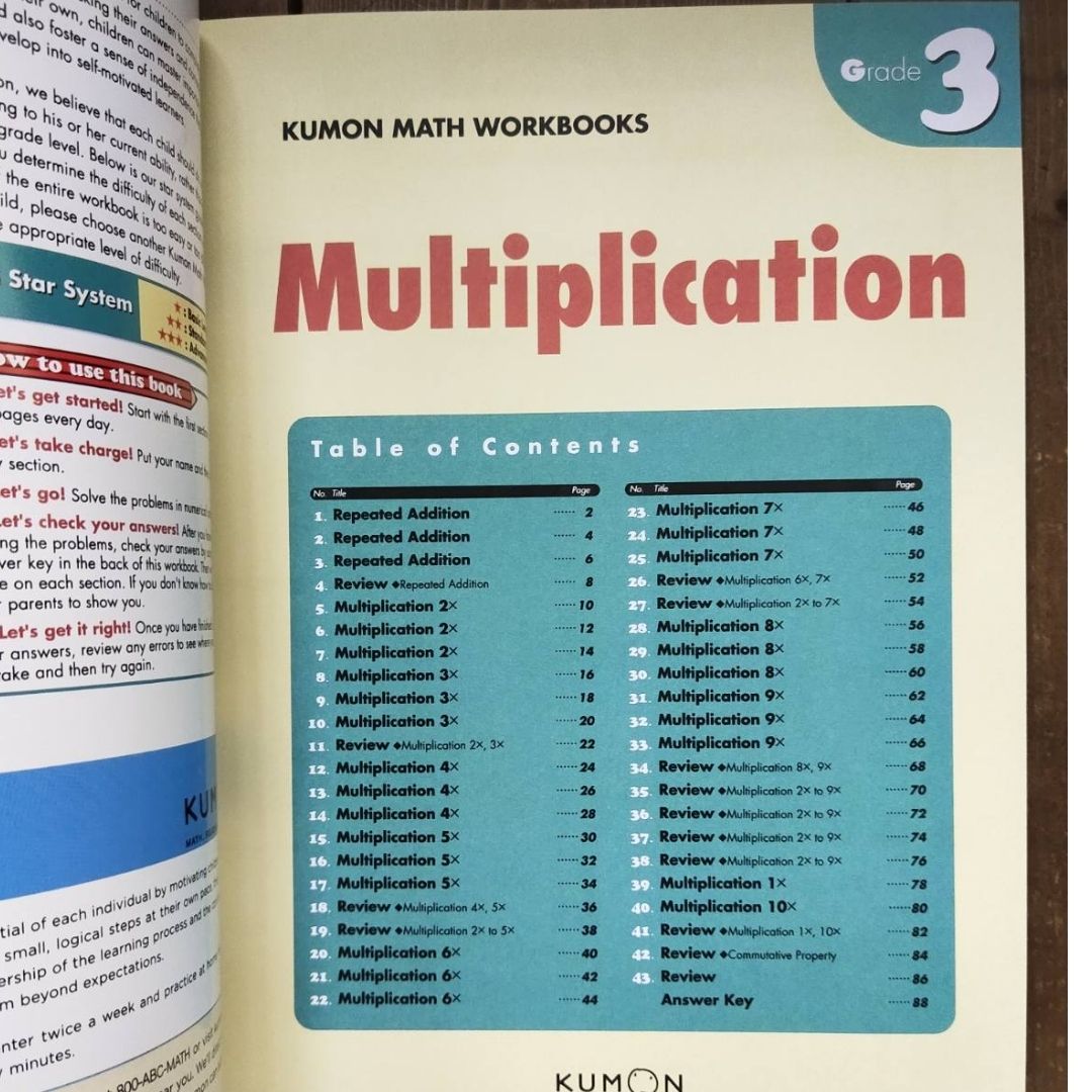 Kumon Math Workbooks for Grade 3 (3 books) Division/ Additional and Subtraction / Multiplication