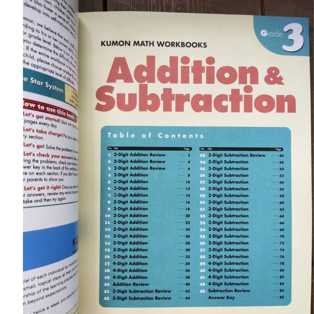 Kumon Math Workbooks for Grade 3 (3 books) Division/ Additional and Subtraction / Multiplication