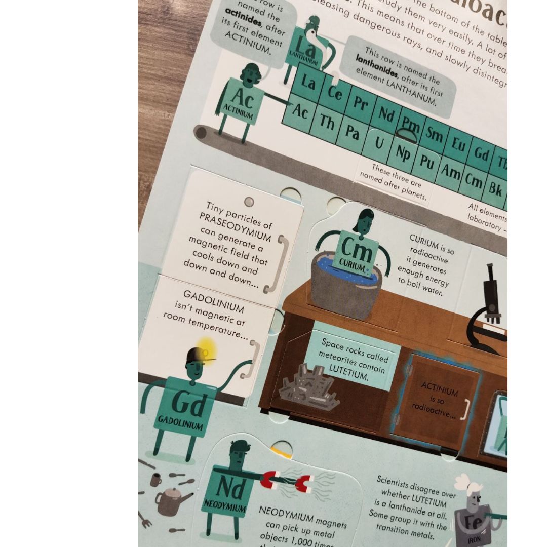 Usborne Lift-the-flap PERIODIC TABLE (brand new board book) - slight dents on book cover