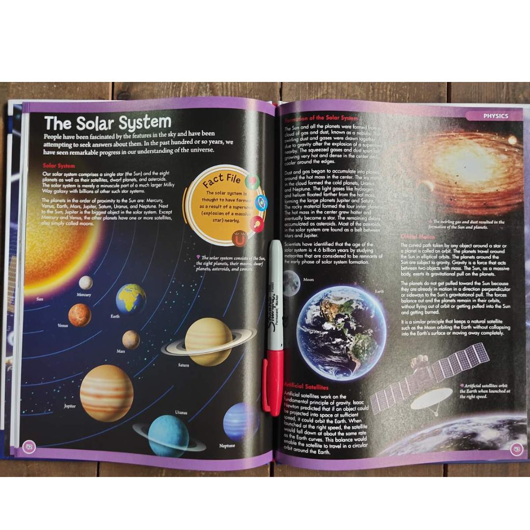 Wonders of Learning (PHYSICS)