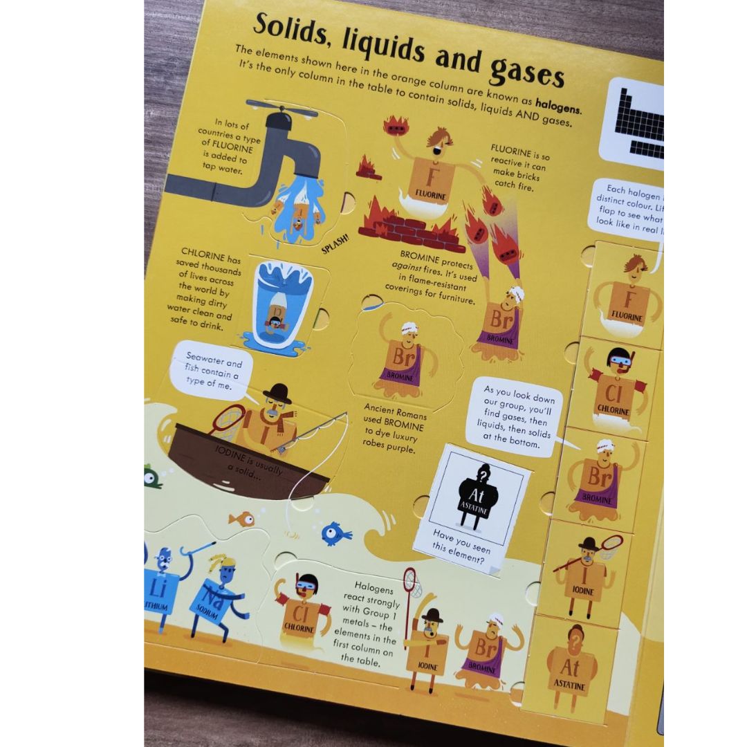Usborne Lift-the-flap PERIODIC TABLE (brand new board book) - slight dents on book cover