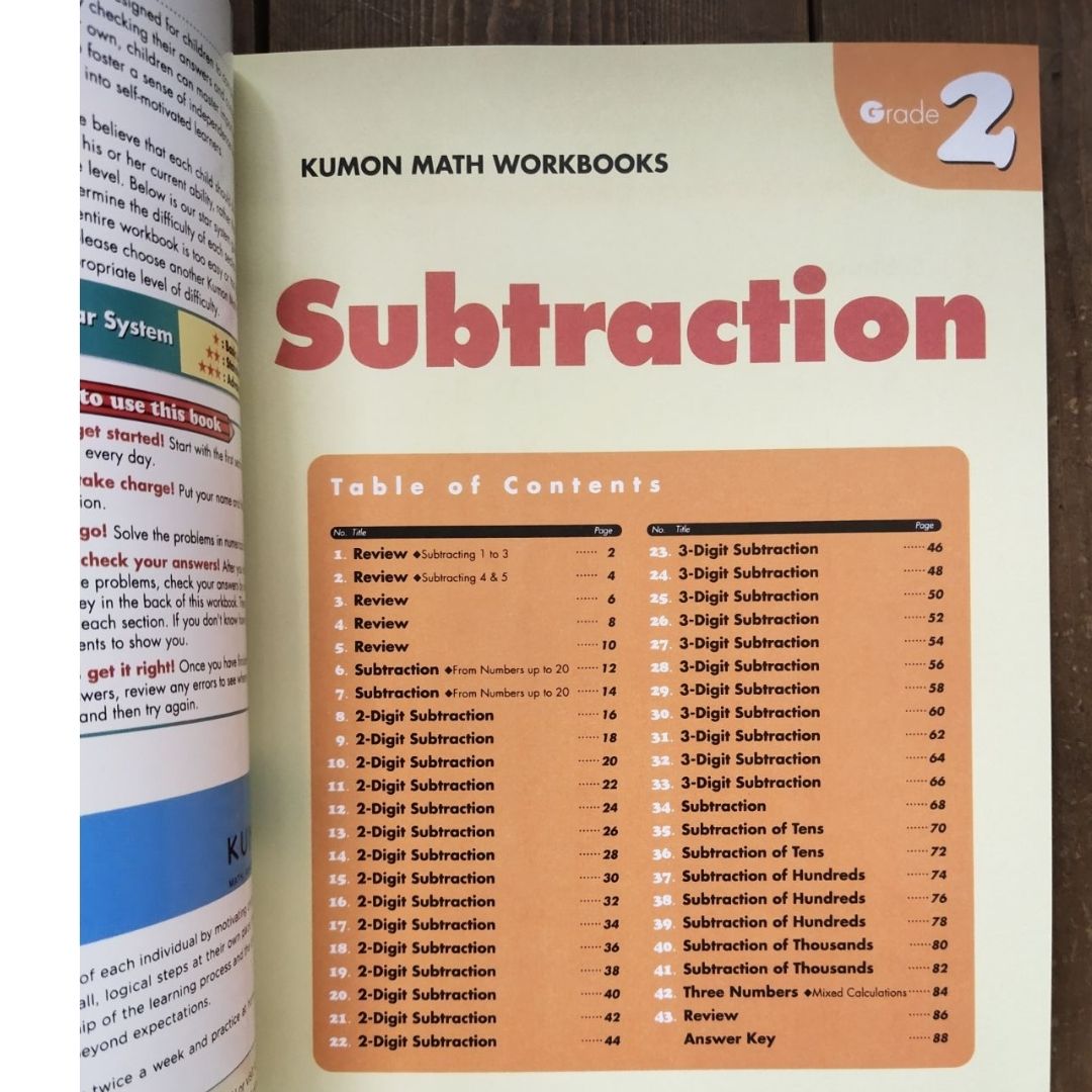 Kumon Math Workbooks for Grade 2 (2 books) Addition and Subtraction